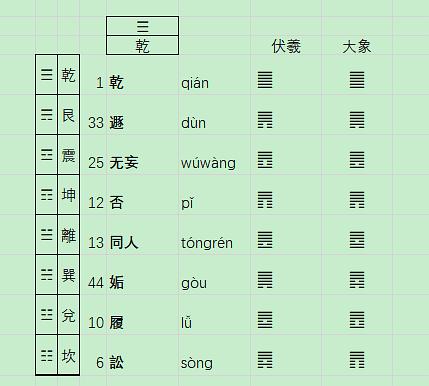 泽山咸卦详解感情_地水师变地泽临好运_泽地萃变泽山咸卦梅花易数案例