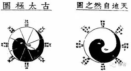 六壬术起源于什么时候？又是如何发展的呢的？