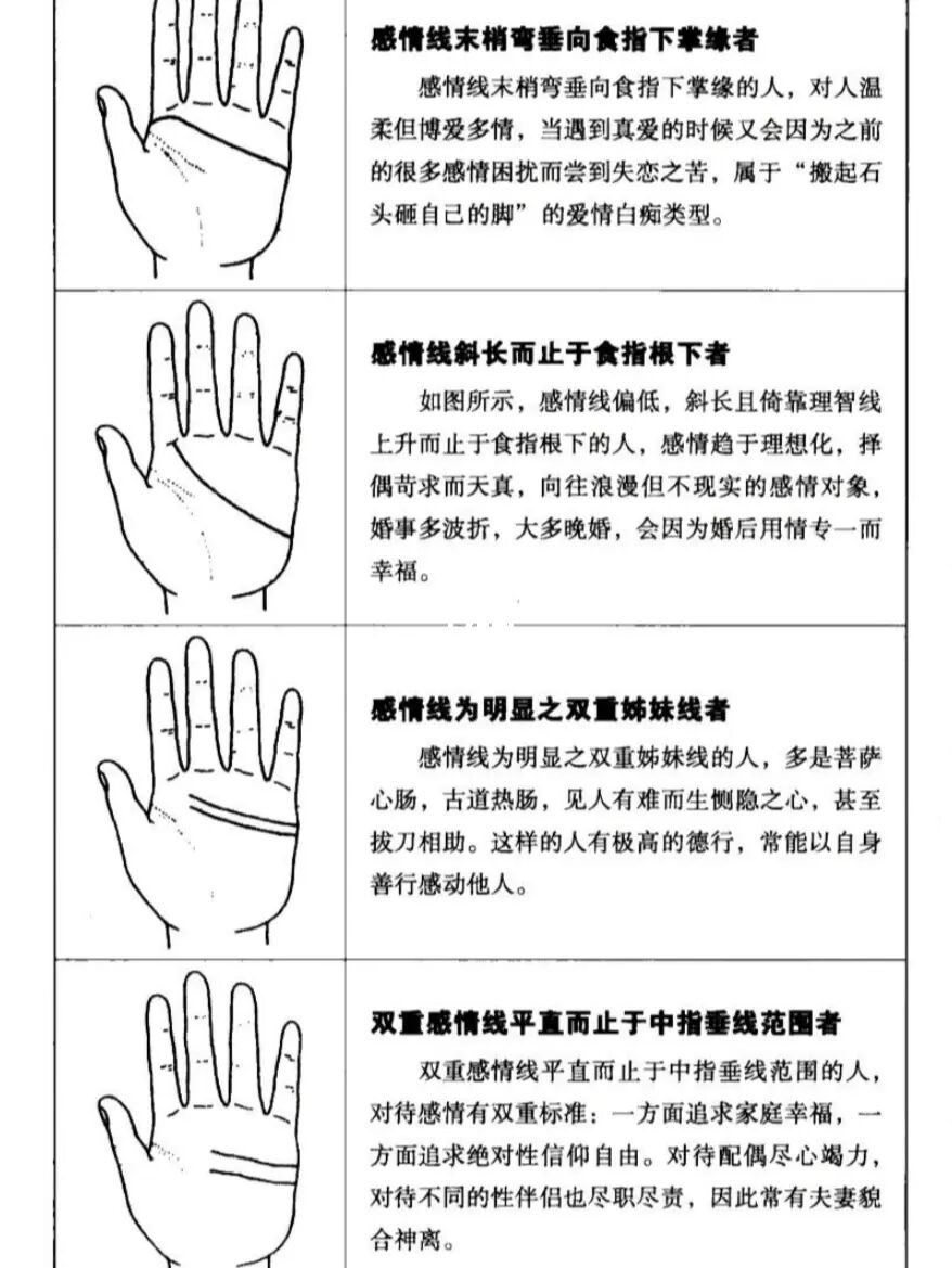 多条感情线手相意味着什么？感情线起于手掌的尾指基部