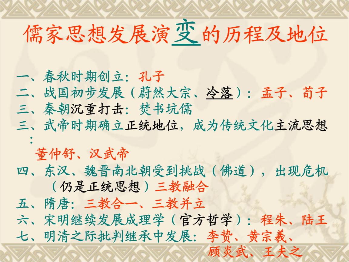 1.1.中国传统文化主流思想的演变的知识体系