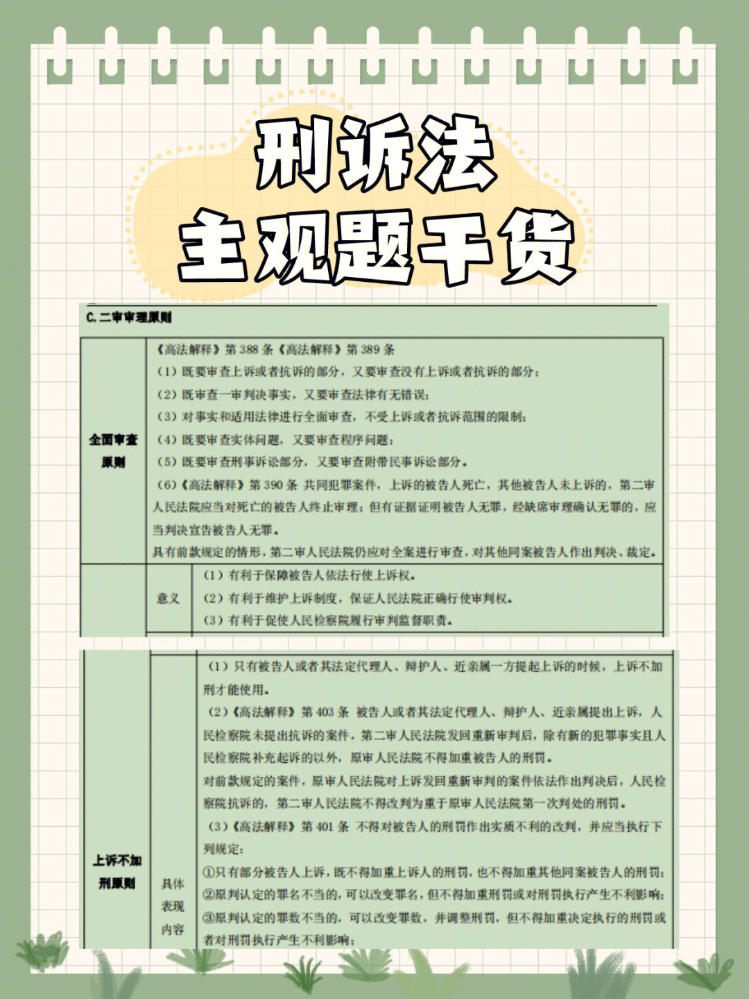 自考00264中国法律思想史资料大全（2005年4月高等教育）