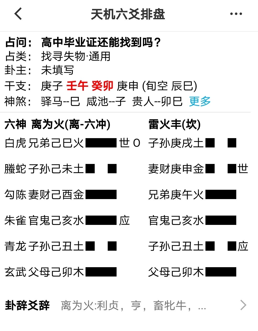 王虎应大师出了很多六爻书王虎应六爻预测案例，真实水平到底怎样？