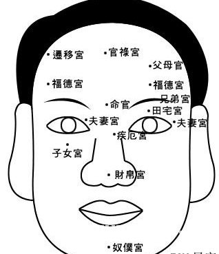 打着人工智能幌子披着面相学心理学外衣“AI算命”应用程序