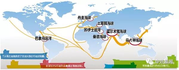 （中外舰闻）鞠海龙：中国海洋强国思想的起点是海洋安全