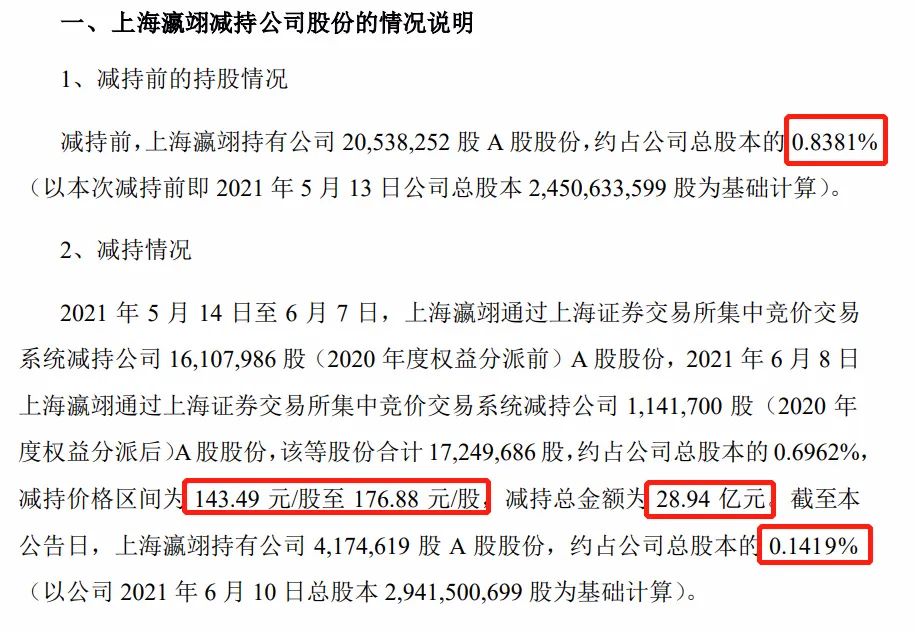 上海大智慧股份有限公司股东集中竞价减持股份进展公告