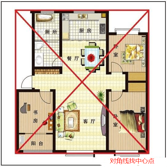 （李向东）风水中的“一物一太极”！