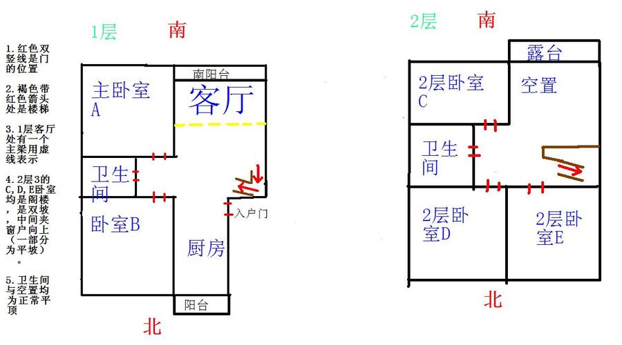 慈世堂:教你怎么看农村的房子风水好不好