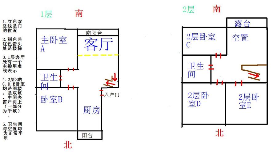 慈世堂:教你怎么看农村的房子风水好不好