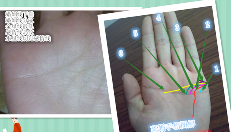 什么样的手相才是断掌纹？你中枪了几条？