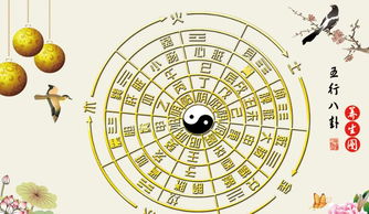 儒家和道家的相同点佛家儒家佛家道家思想区别风水和八字有关系吗