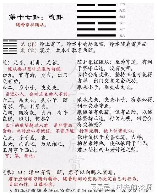 （李向东）小六壬细微的变化用法，你知道吗？