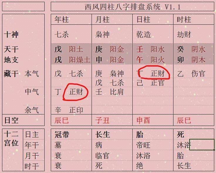 风水堂:八字中七杀太重克身不利