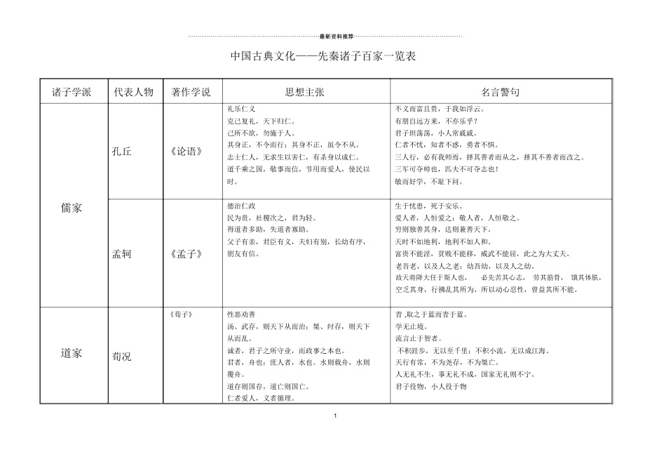 2017河南事业单位考试：儒家思想的公共基础知识考试