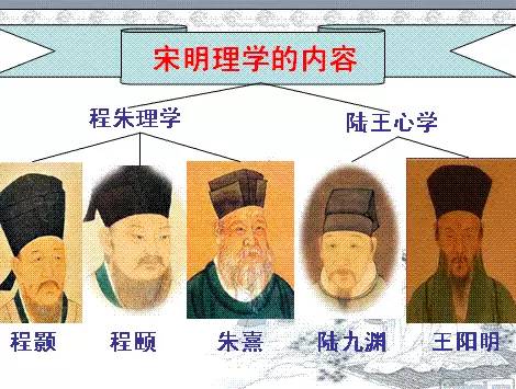 学与孝——儒家政治哲学的内在张力