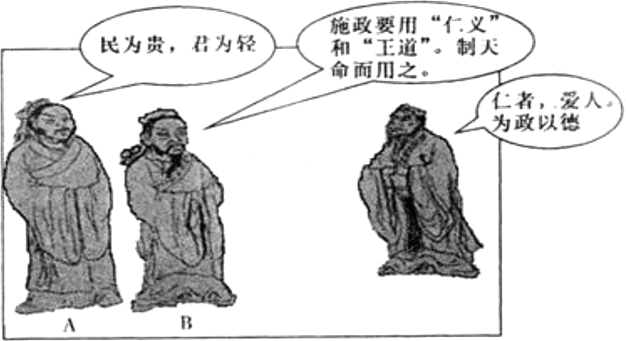 ：汉代法律儒家化的具体表现及表现