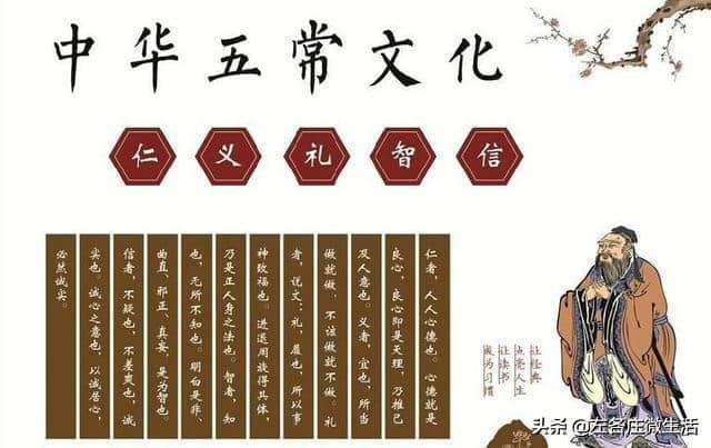 儒家经典《论语》：孟子的言行语录和思想记录